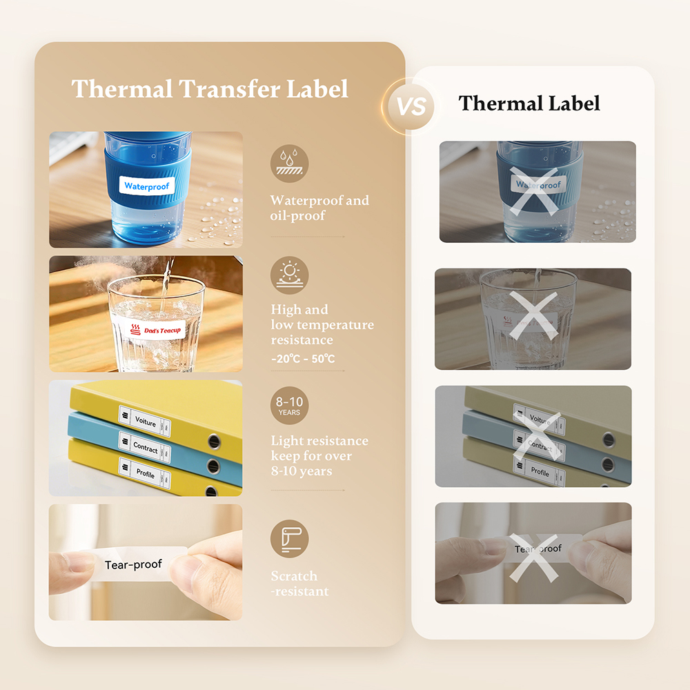 Niimbot N1/M2 Thermal Transfer - Commercial Printing Machine Price 评论和价格